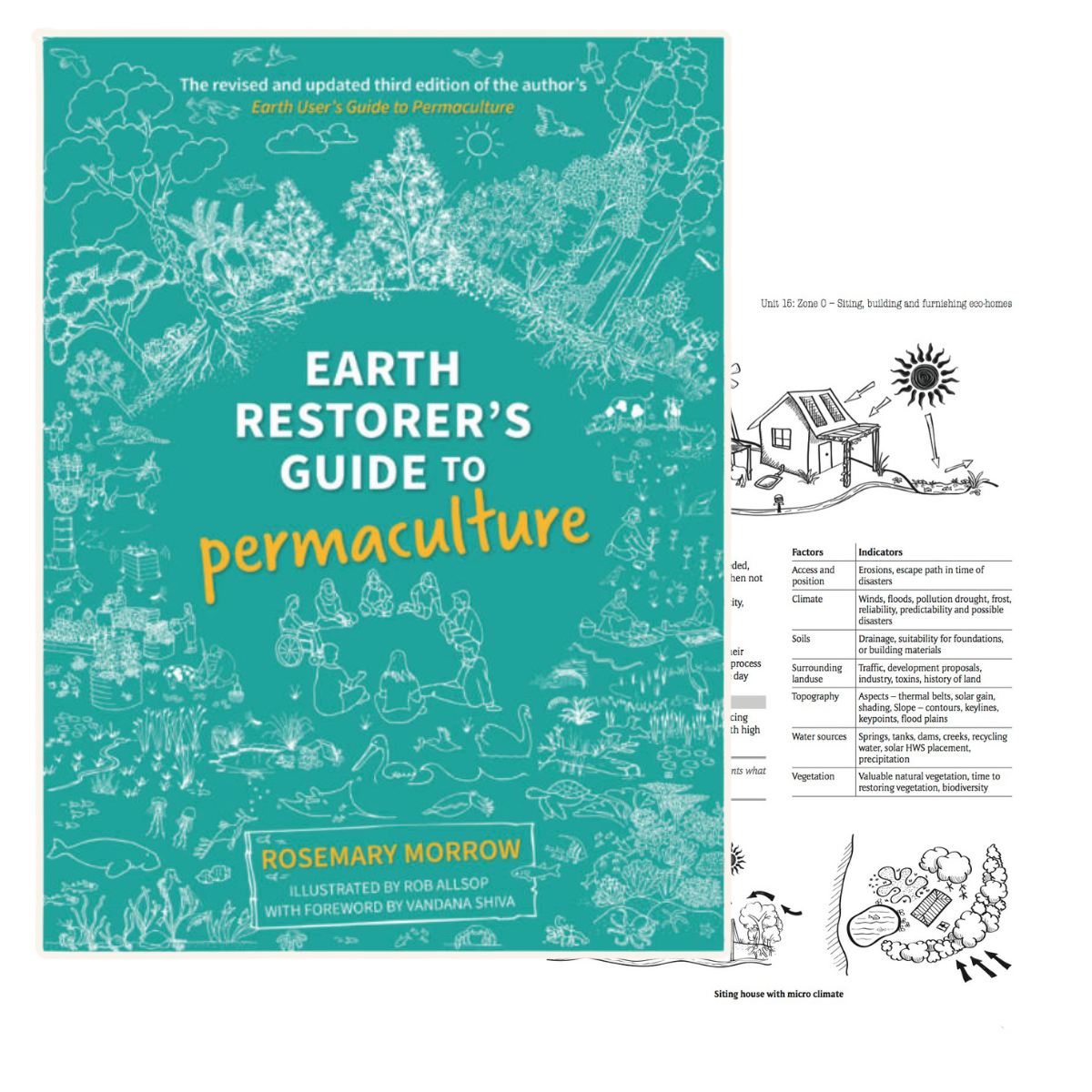 Read more about the article Book Recommendation: Earth Restorer’s Guide to Permaculture